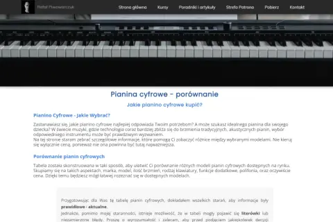 Klawiatura pianina cyfrowego z widocznymi przyciskami i pokrętłami. Artykuł porównuje pianina cyfrowe, uwzględniając ich wymiary.