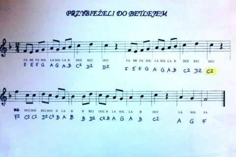 Jak łatwo zagrać na flecie Przybieżeli do Betlejem – poradnik dla początkujących