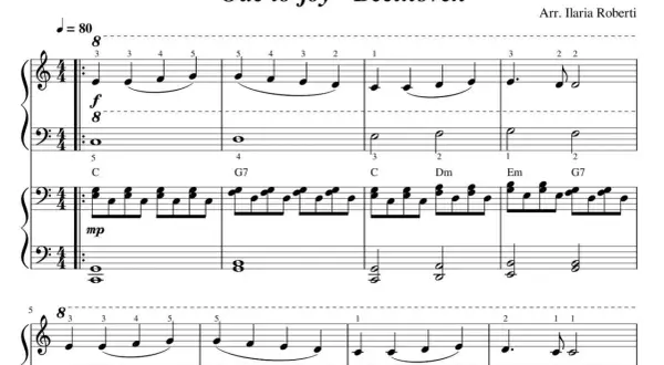 Oda do radości nuty pianino. Fragment partytury Beethovena z melodią "Oda do radości" na pianino.