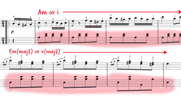 Fragment muzyczny z zaznaczonymi akordami, sugerującymi "Marsz turecki" nuty literowe.