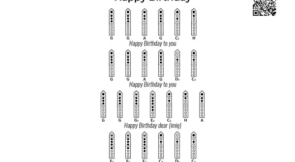 Nuty do "Happy Birthday" na flet prosty. Pokazują, jak zagrać melodię, z palcowaniem dla każdej nuty.