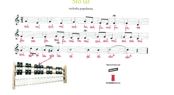 Nuty do melodii "Sto lat" z zapisanymi nazwami dźwięków, pomocne, by nauczyć się, jak zagrać na dzwonkach sto lat.