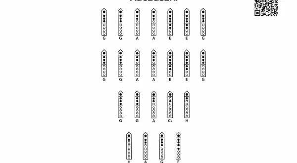 Diagramy palcowania dla melodii na flet prosty, pokazujące różne dźwięki.