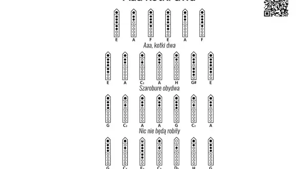 Diagramy z zapisanymi **utworami na flet prosty** do piosenki "Aaa kotki dwa".