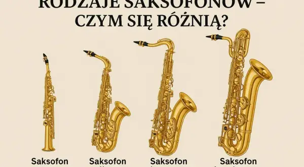 Różne rodzaje saksofonów: sopranowy, altowy, tenorowy i barytonowy, prezentują odmienny wygląd i rozmiar.