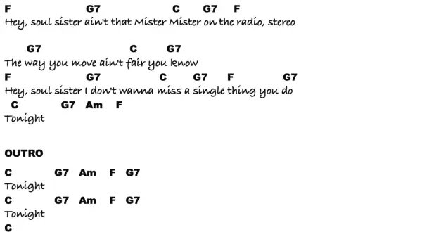 Tekst piosenki z akordami, idealny do nauki łatwych piosenek na ukulele. "Hey, soul sister" i "Tonight" brzmią świetnie!