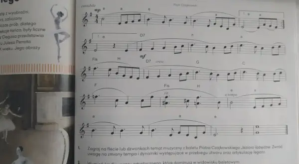 Nuty z baletu Jezioro łabędzie Piotra Czajkowskiego, z fragmentem melodii i wskazówkami dla tancerzy.