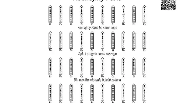 Diagramy z zapisanymi nutami na flet prosty. Tekst "Kochajmy Pana" towarzyszy zapisom, zachęcając do wspólnego muzykowania.