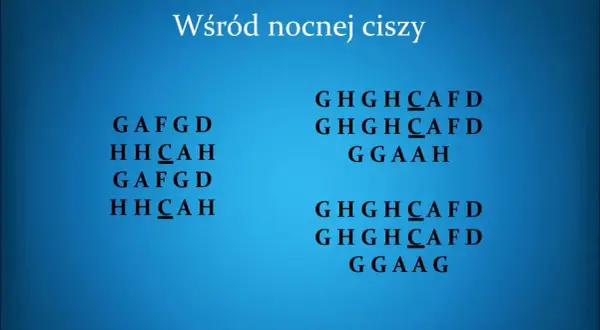 Jak zagrać kolędy na flecie - łatwe nuty i porady dla początkujących