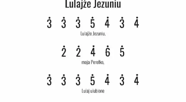 Jak zagrać na cymbałkach lulajże jezuniu - proste kroki dla każdego