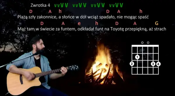 Jak łatwo zagrać Jolka Jolka na gitarze – akordy i proste wskazówki