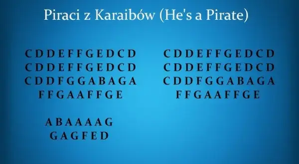 Jak zagrać na pianinie piraci z Karaibów - łatwe nuty i porady
