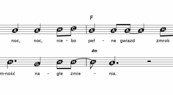 Jak zagrać na gitarze jedna z gwiazd - proste akordy i porady