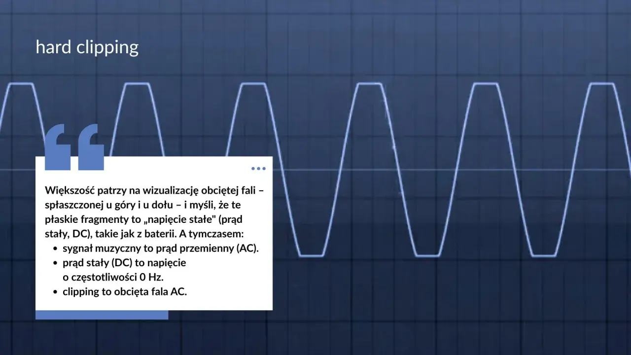 Wykres pokazuje sygnał zniekształcony przez przester (hard clipping). Płaskie fragmenty fali to obcięte piki.
