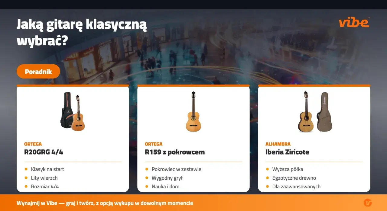 Poradnik: Ortega R20GRG 4/4, Ortega R159 z pokrowcem, Alhambra Iberia Ziricote – znane utwory na gitarę klasyczną czekają!