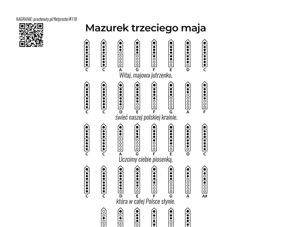 Nuty do "Witaj, majowa jutrzenko" na flet prosty. Pokazane są palcowania dla poszczególnych dźwięków.