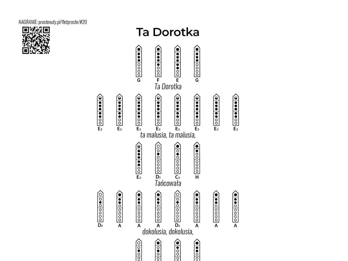 Zapis nutowy "Ta Dorotka" na flet prosty. Prosta piosenka na flet, idealna dla początkujących.