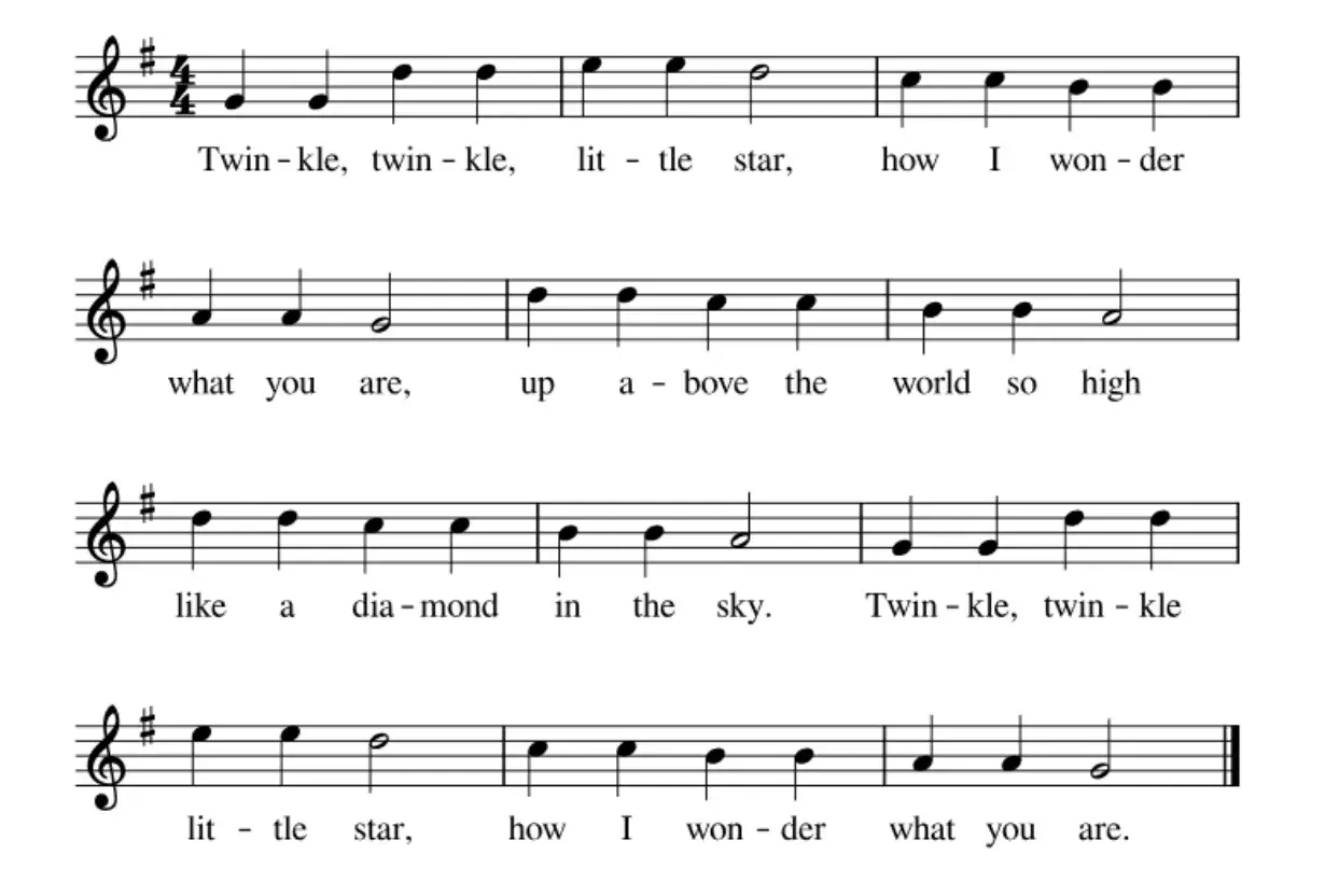 Nuty piosenki "Twinkle, Twinkle, Little Star" z tekstem.