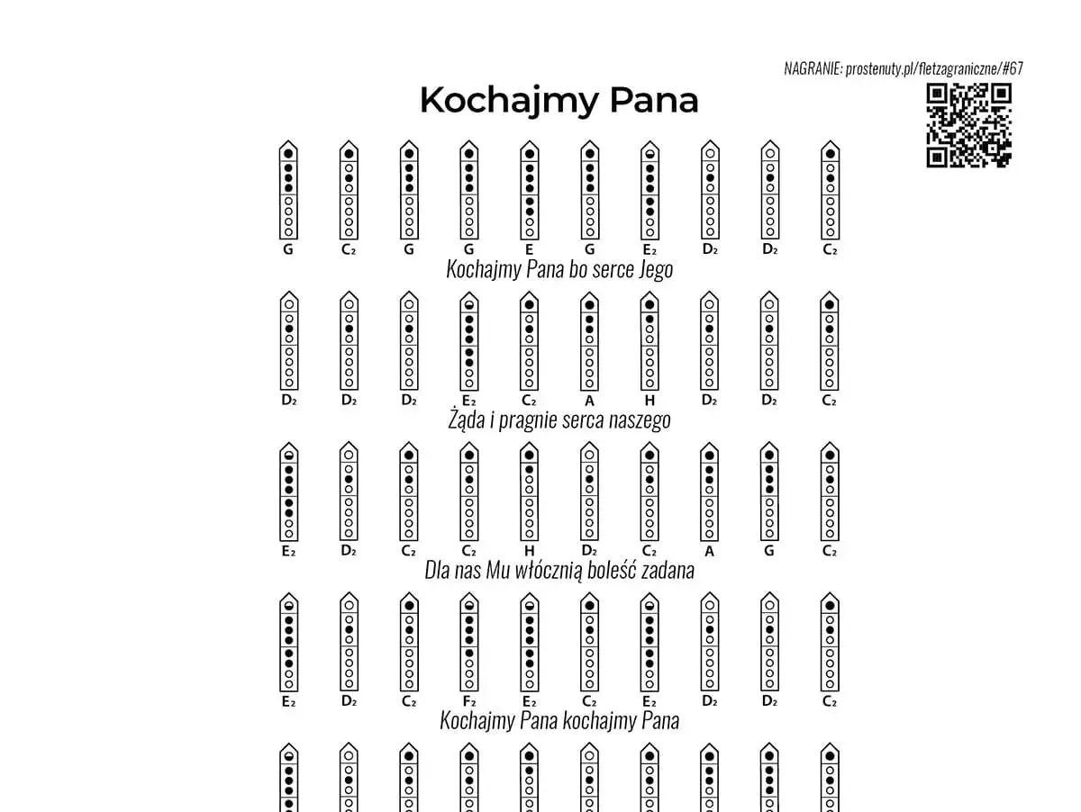 Diagramy z zapisanymi nutami na flet prosty. Tekst "Kochajmy Pana" towarzyszy zapisom, zachęcając do wspólnego muzykowania.