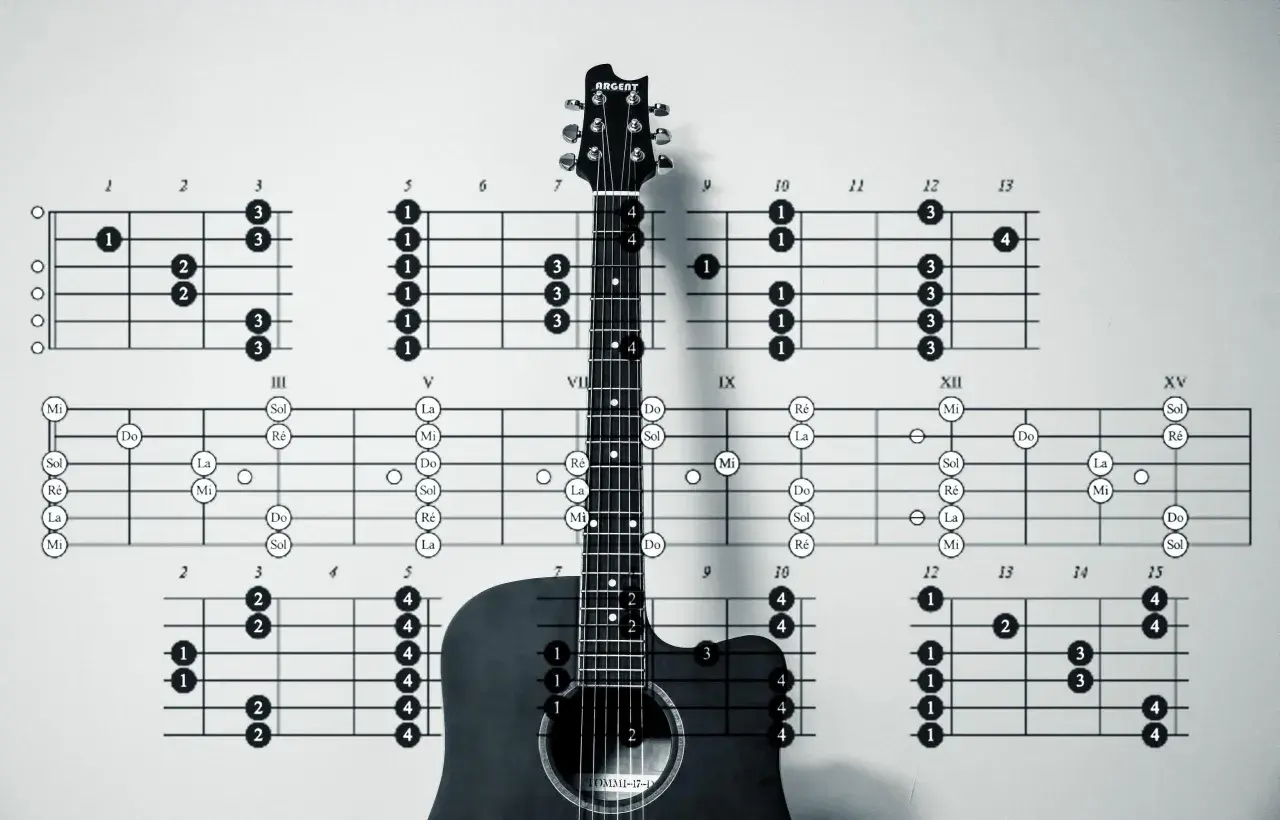 Akustyczna gitara i schematy akordów, w tym akord G. Nauka gry na gitarze zaczyna się od podstaw.