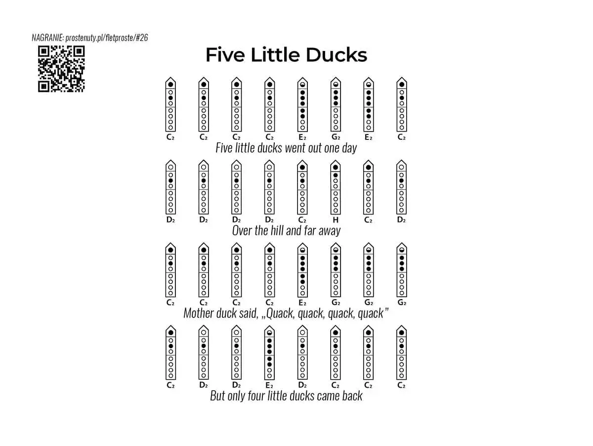 Instrukcja do łatwych piosenek na flet: "Five Little Ducks" z zapisem nutowym dla początkujących.