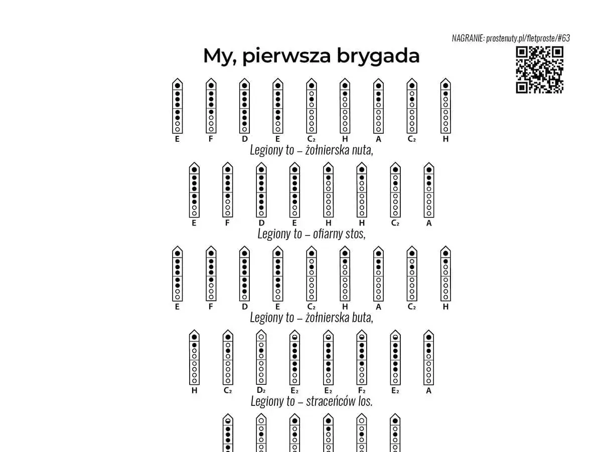 Nuty na flet litery dla piosenki "My, pierwsza brygada". Schematy palcowania dla poszczególnych dźwięków.