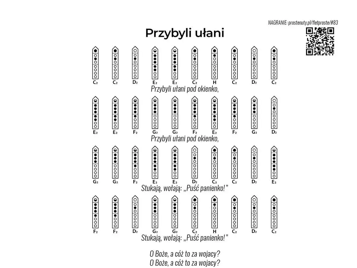 Przybyli ułani nuty na flet prosty. Schematy palcowania do melodii "Przybyli ułani pod okienko" i "Puść panienko!".