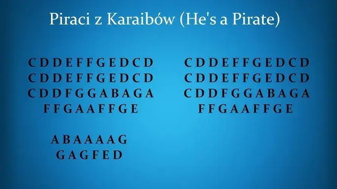 Jak zagrać na pianinie piraci z Karaibów - łatwe nuty i porady