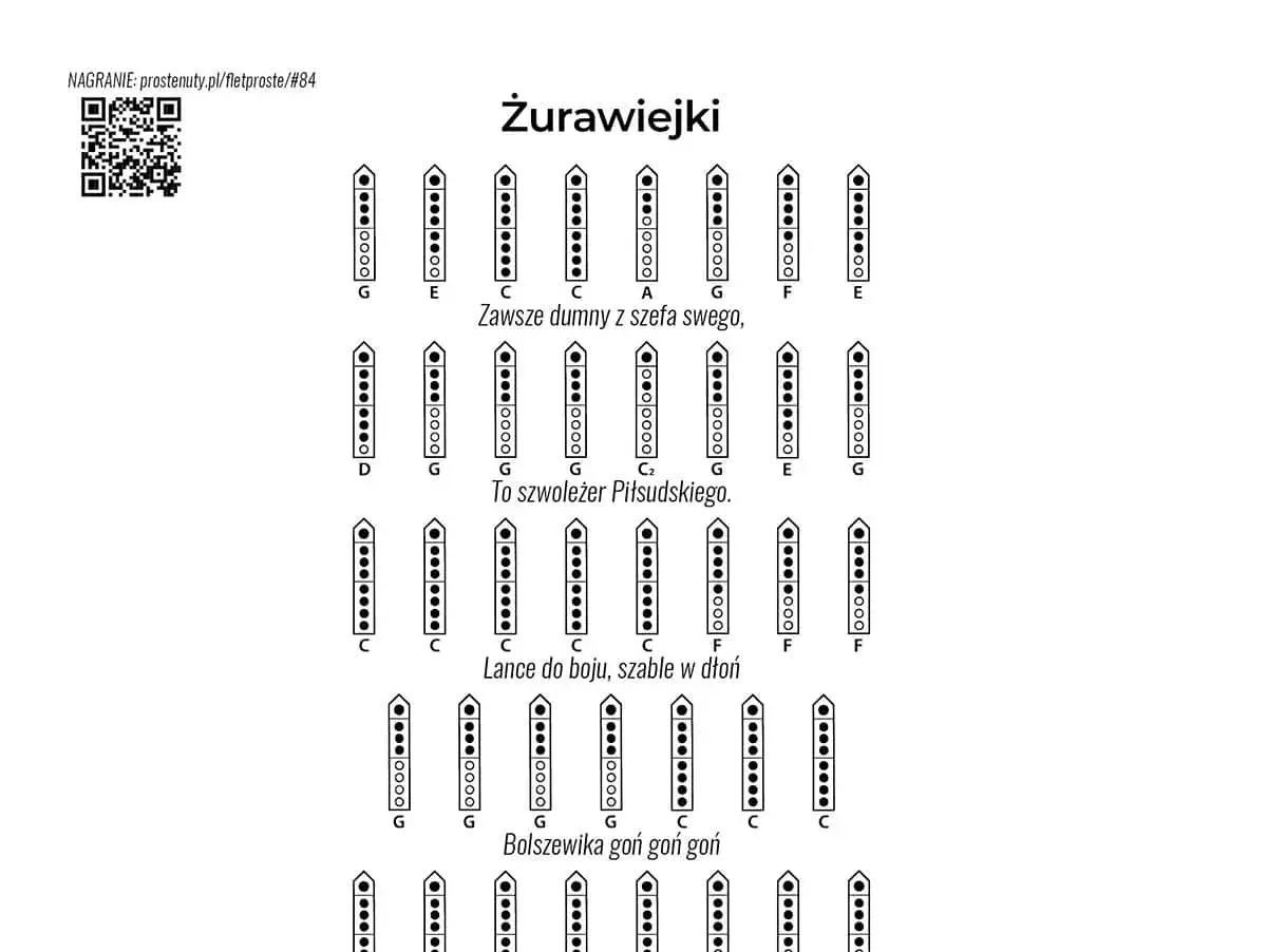 Instrukcja jak zagrać Lulajże Jezuniu na flecie. Schematy palcowania nut.