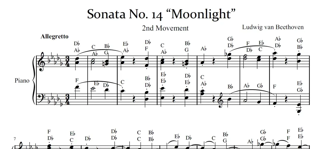 Fragment nut fortepianowych z Sonaty Księżycowej Beethovena, oznaczenie Allegretto.