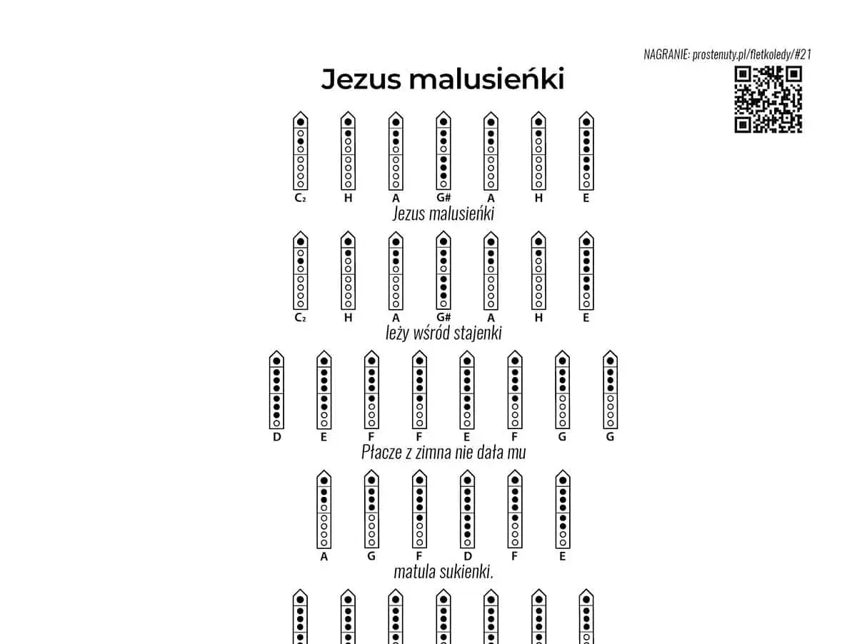 Jezus malusieńki nuty na flet. Schemat palcowania dla melodii "Jezus malusieńki".
