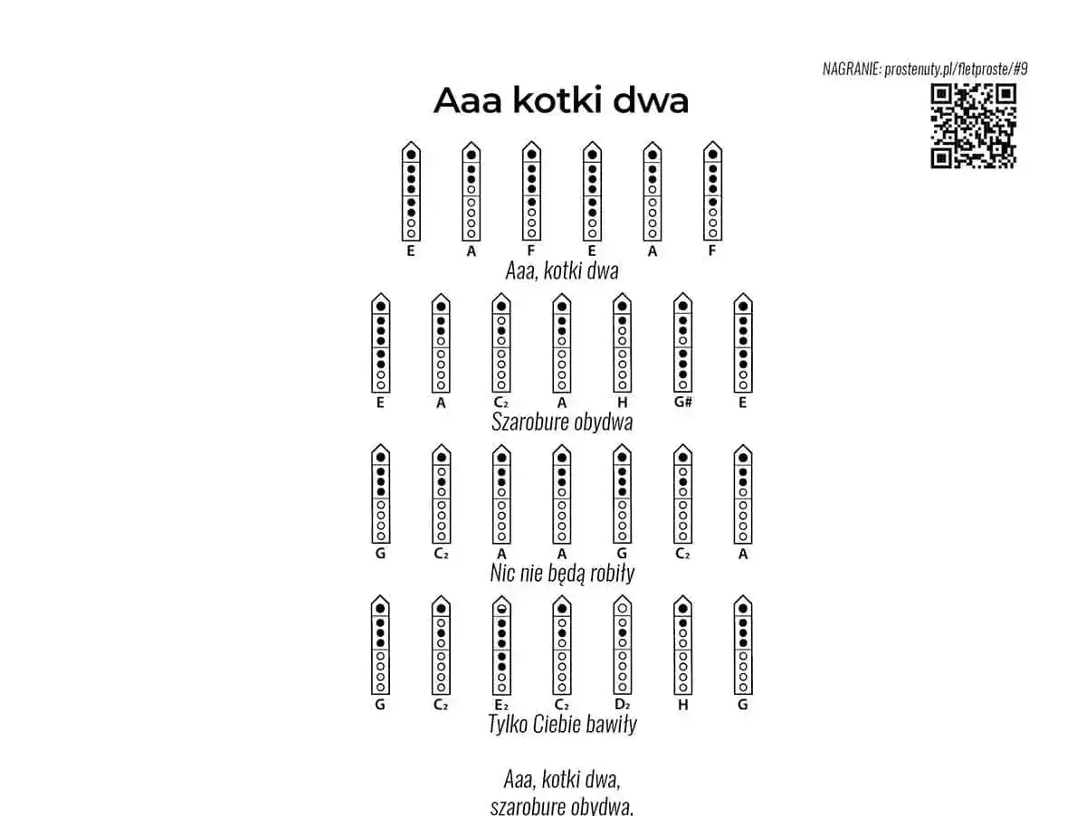 Tabele z łatwe piosenki na flet cyfry. Pokazują, jak grać nuty na flecie prostym, z nazwami dźwięków i otworami.
