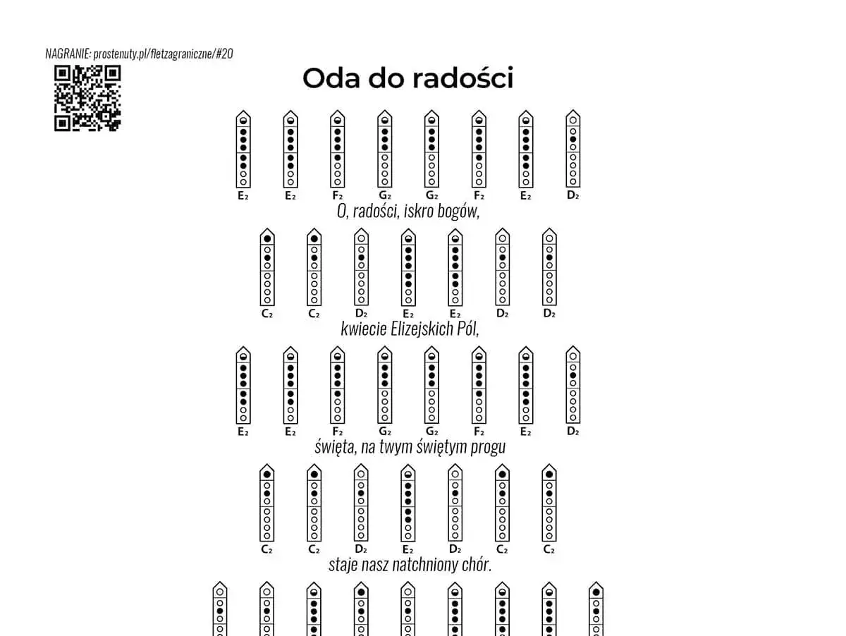 Oda do radości nuty na flet. Schemat palcowania dla melodii