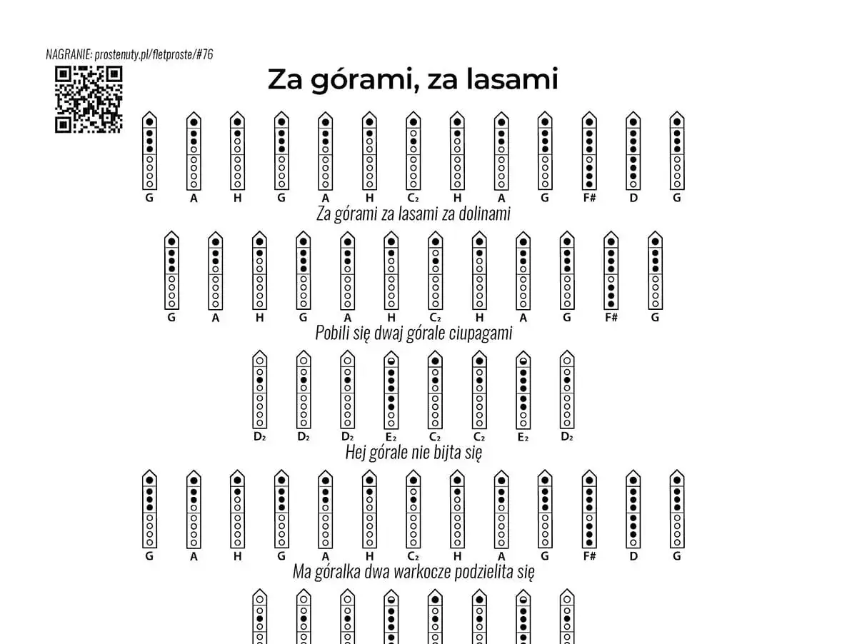 Diagramy z zapisanymi melodiami na flet do piosenki