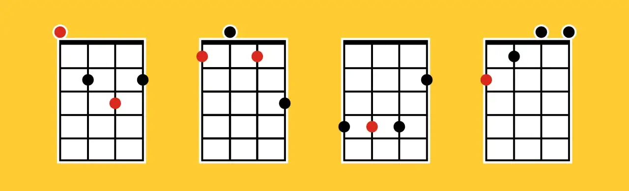 Diagramy akordów ukulele. Cztery schematy pokazują różne ukulele chwyty piosenki, z czarnymi i czerwonymi kropkami wskazującymi pozycje palców.