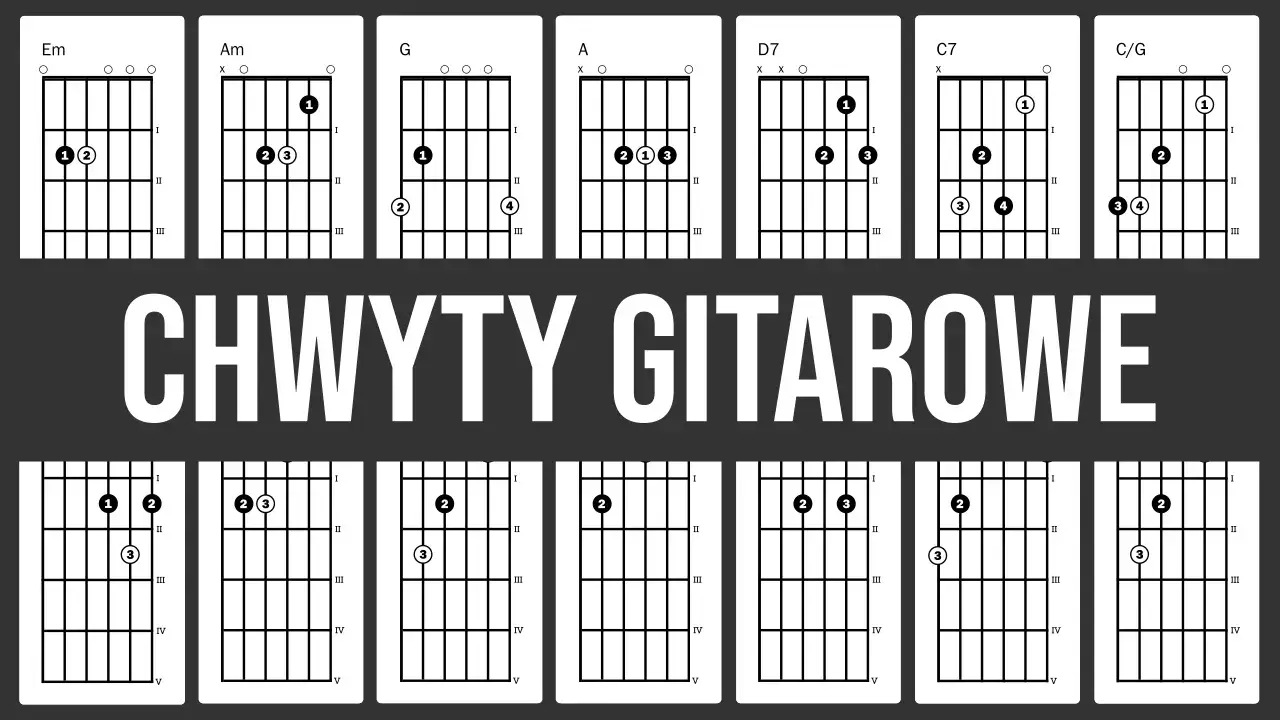 Zdjęcie Jak zagrać na gitarze jedna z gwiazd - proste akordy i porady
