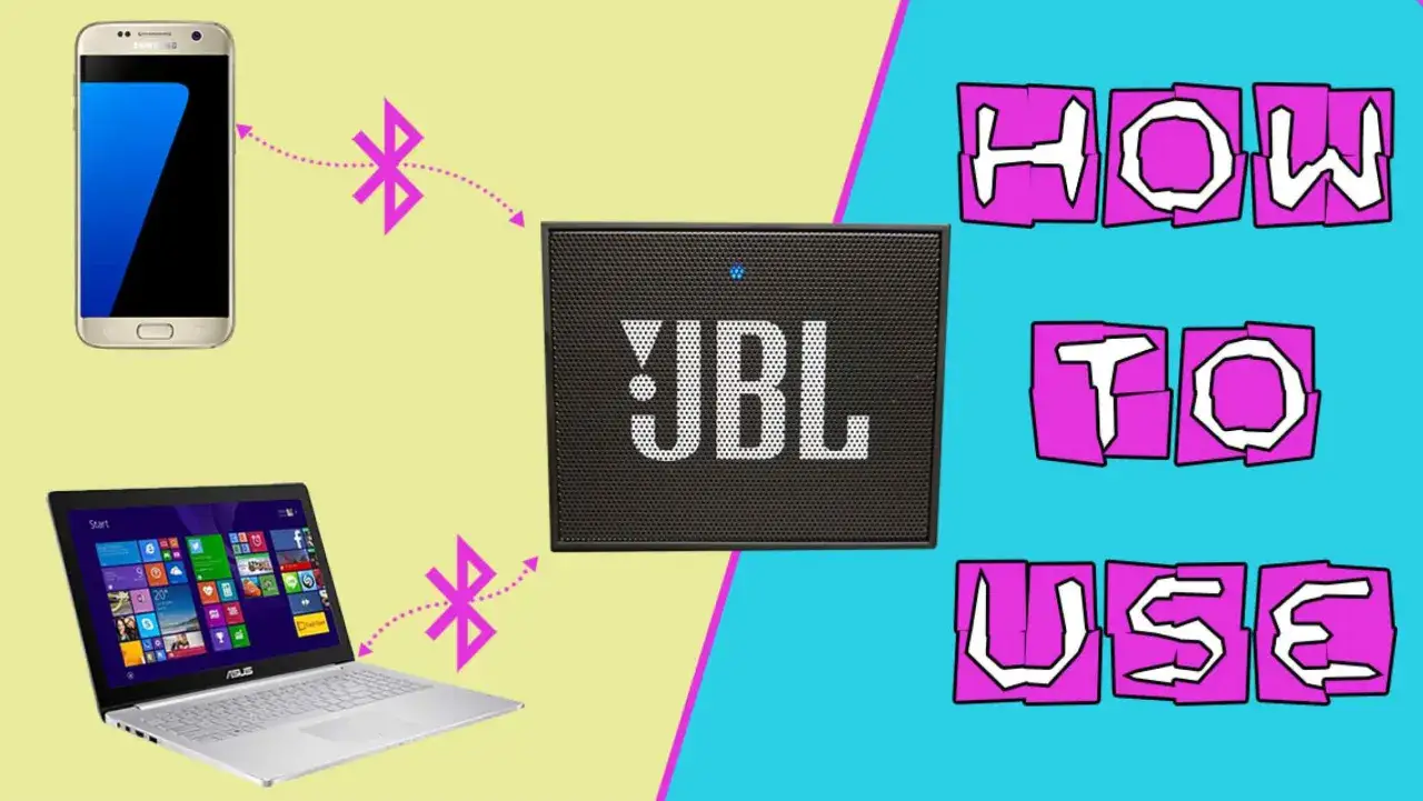 Jak podłączyć głośnik JBL do komputera przez USB? Schemat pokazuje połączenie Bluetooth między telefonem, laptopem a głośnikiem.