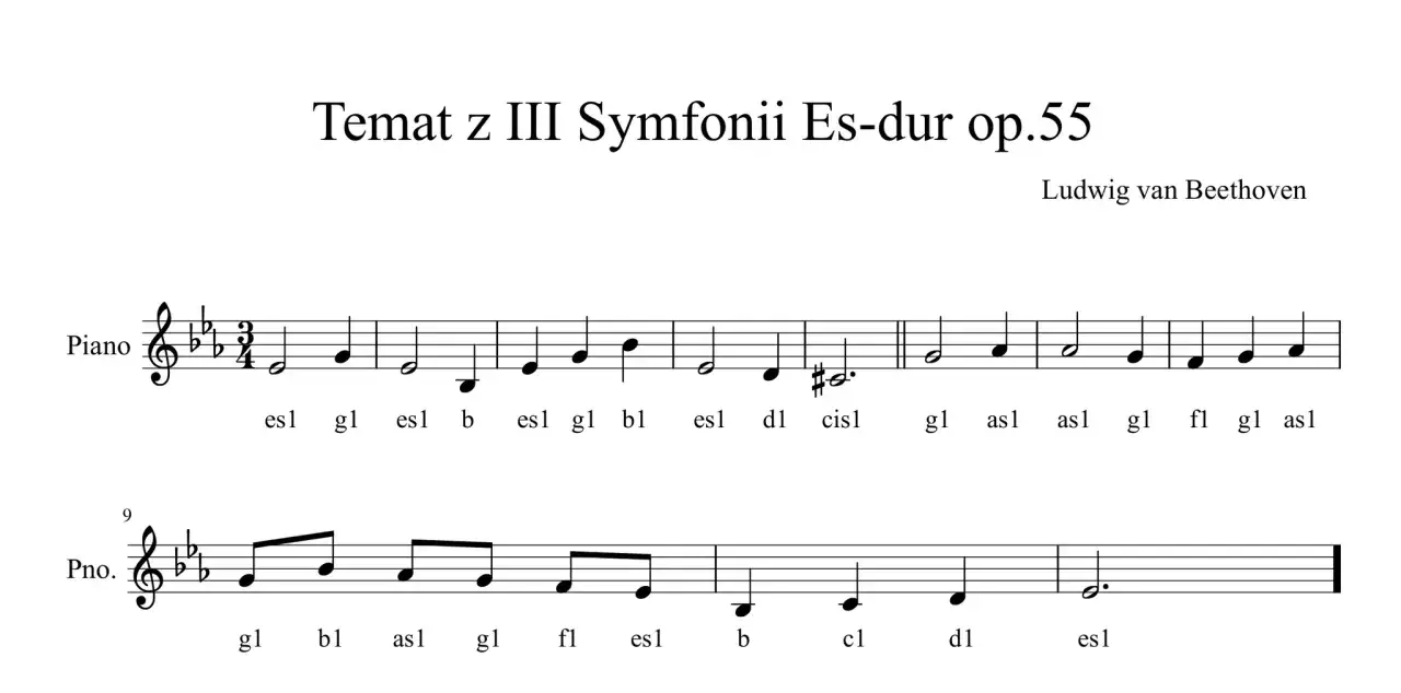 Fragment partytury z 