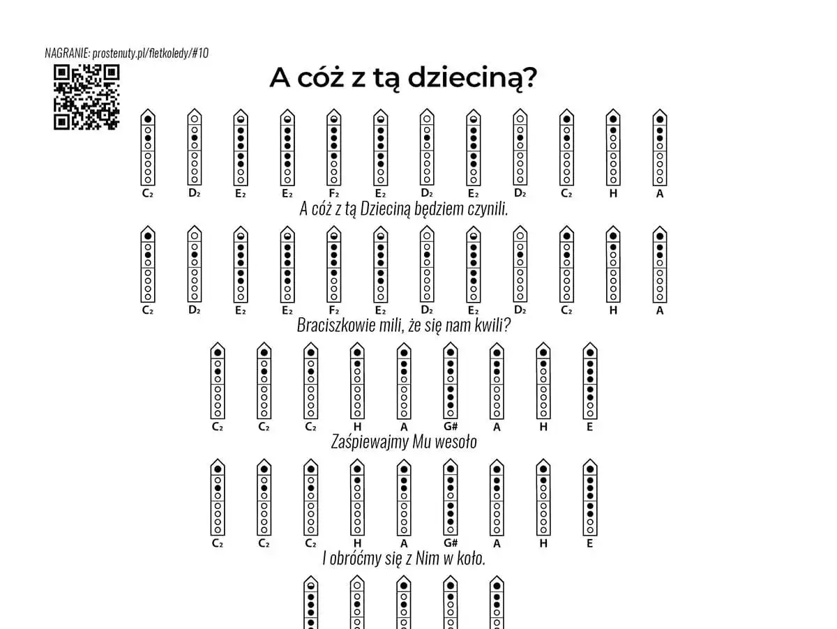Nuty na flet prosty dla dzieci. Pokazują, jak zagrać piosenkę