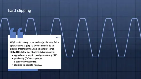 Wykres pokazuje sygnał zniekształcony przez przester (hard clipping). Płaskie fragmenty fali to obcięte piki.