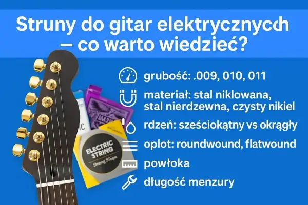 Jakie struny do gitary elektrycznej wybrać? Grubość, materiał, rdzeń, oplot, powłoka i długość menzury – wszystko, co musisz wiedzieć.