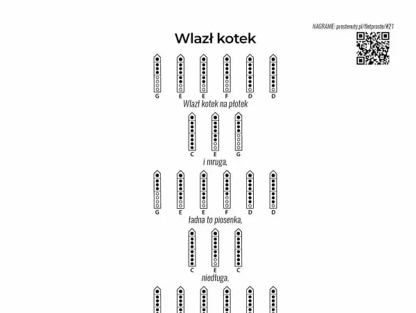 Instrukcja jak się gra na cymbałkach "Wlazł kotek na płotek" z zapisanymi nutami i palcowaniem.