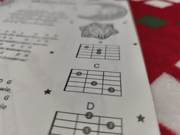 Nuty z akordami do kolęd na gitarę: A, C, D. Nauka gry na instrumencie.