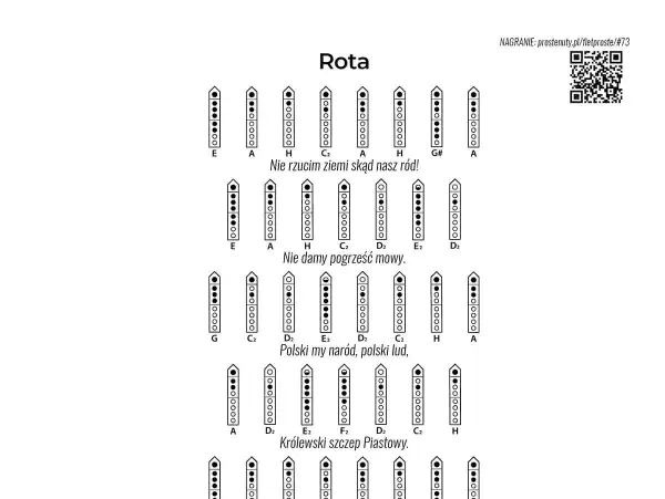 Zapis nutowy "Rota" na flet prosty. Pokazuje palcowanie dla poszczególnych nut i wersów pieśni.