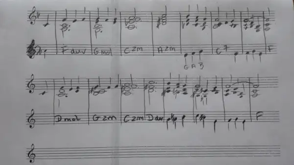 Zapis nutowy z akordami, idealny do nauki gry na akordeonie. Znajdziesz tu łatwe nuty i proste harmonie.