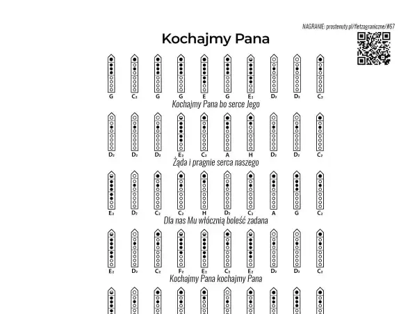 Diagramy z zapisanymi nutami na flet prosty. Tekst "Kochajmy Pana" towarzyszy zapisom, zachęcając do wspólnego muzykowania.