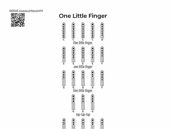 Diagramy palcowania na flet prosty do nauki piosenki "One Little Finger".