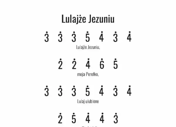 Jak zagrać na cymbałkach lulajże jezuniu - proste kroki dla każdego