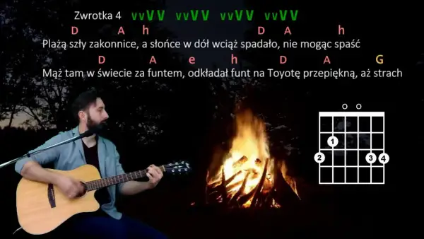 Jak łatwo zagrać Jolka Jolka na gitarze – akordy i proste wskazówki