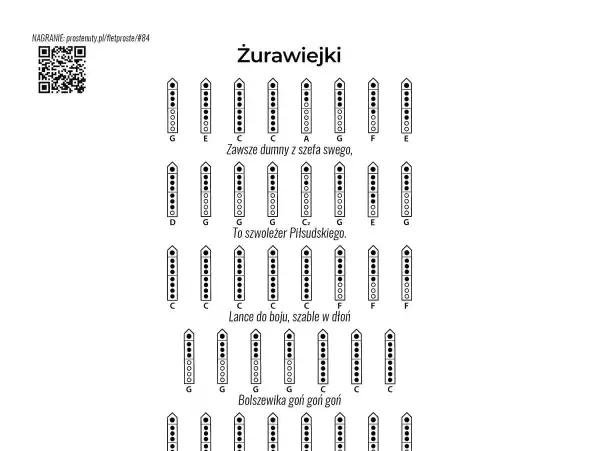 Instrukcja jak zagrać Lulajże Jezuniu na flecie. Schematy palcowania nut.